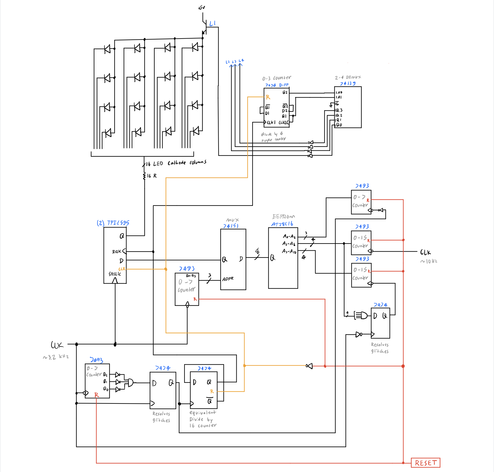 Full circuit